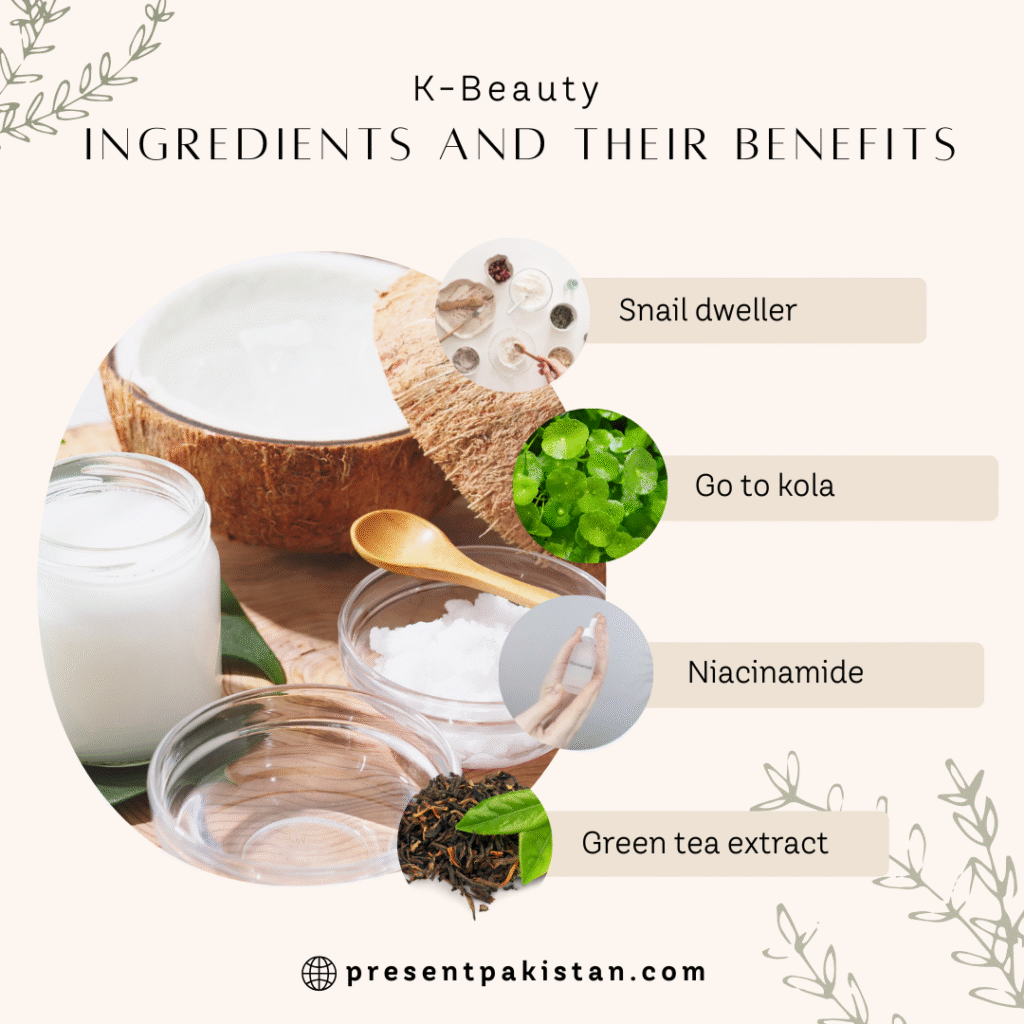 Exposure to K-beauty components