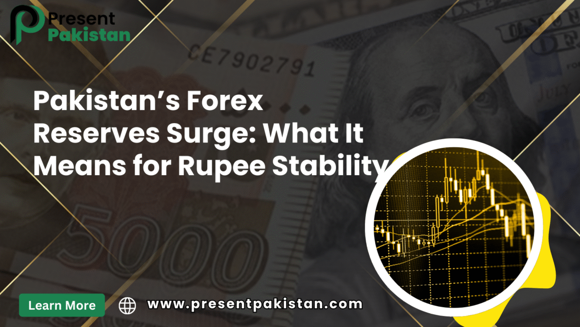 Pakistan’s Forex Surge & Rupee Stability