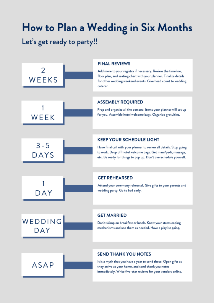          Wedding checklist and calendar for stress-free wedding preparation
